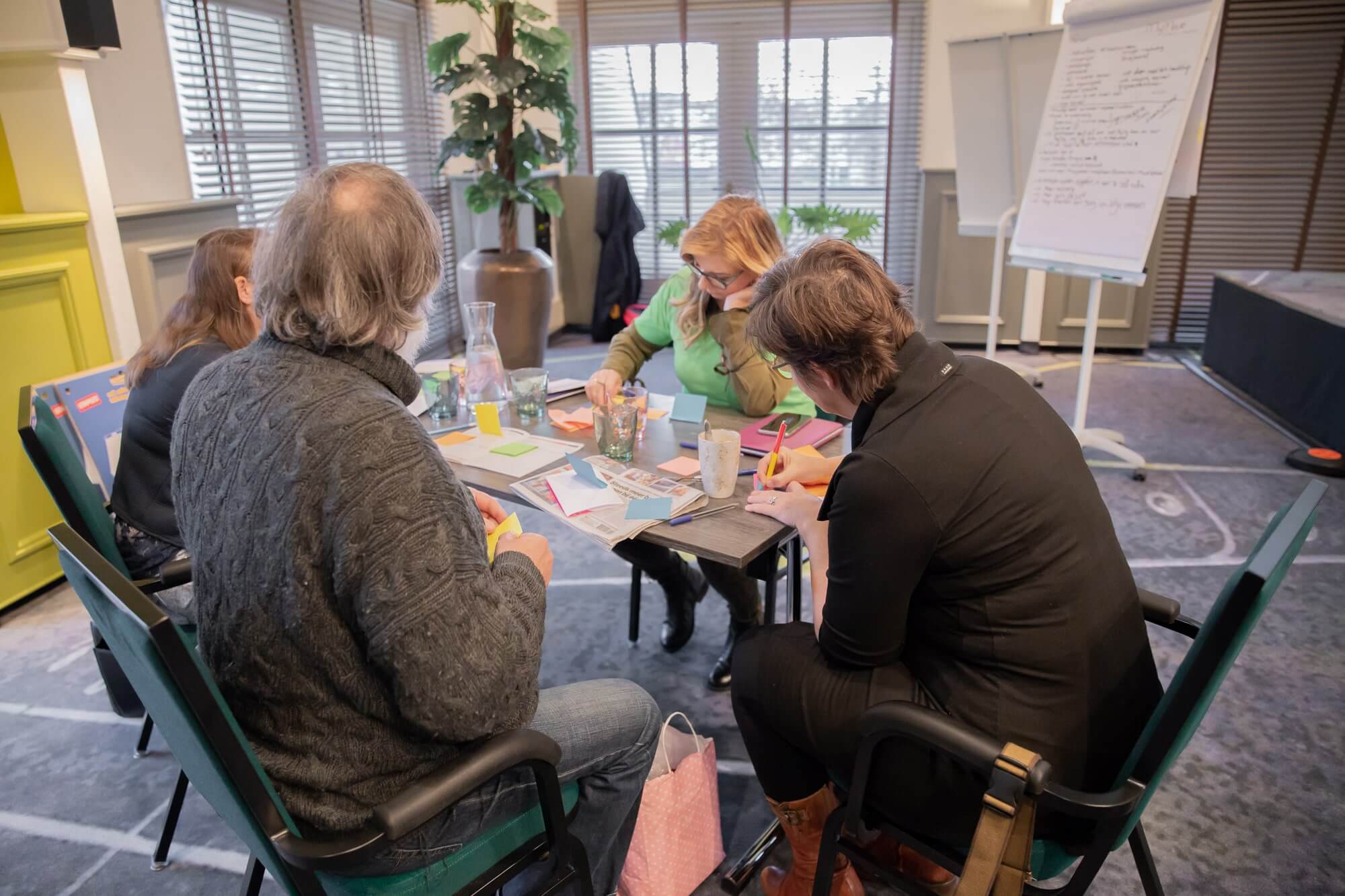 Design Thinking Design Thinking Methode