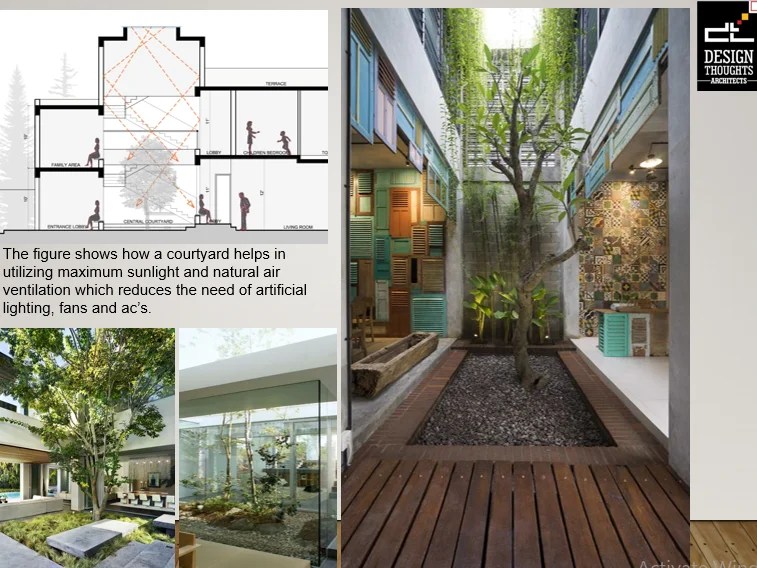 Relevance of Courtyard in Modern Architecture