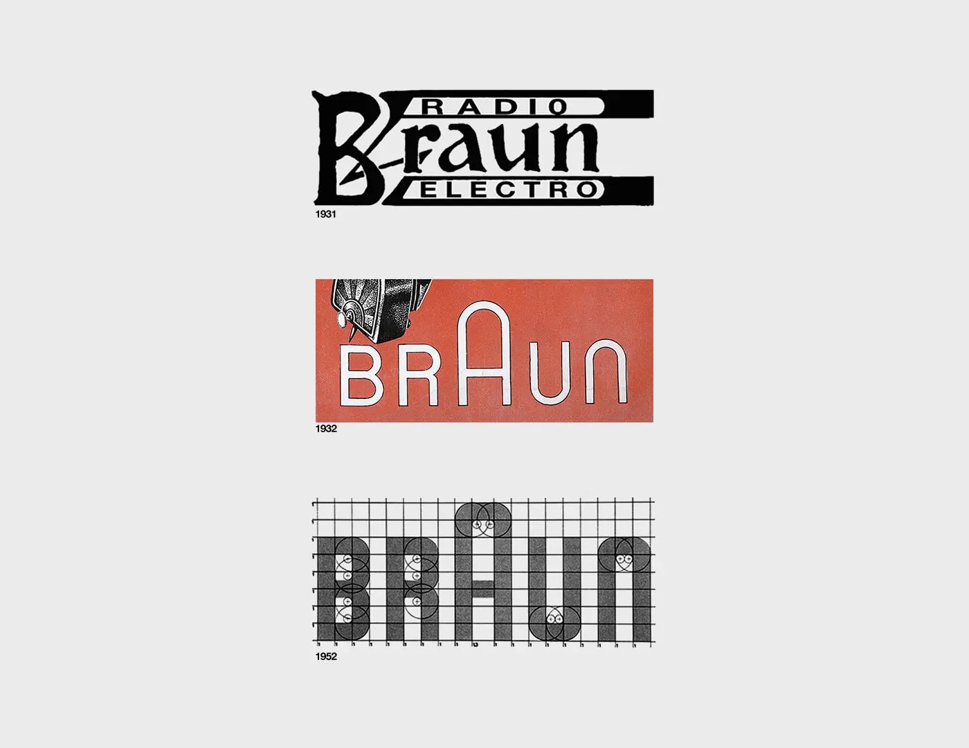 Brand Story Braun DesignWanted