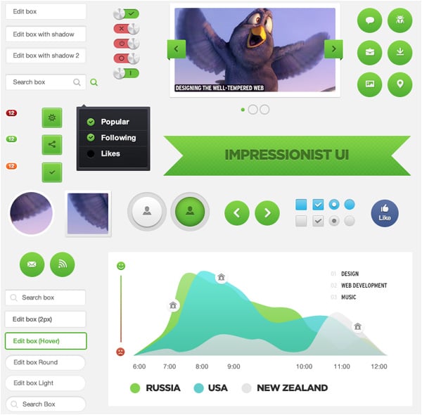 31 Free  UI Kits Choose Your Best Interface Design Tool