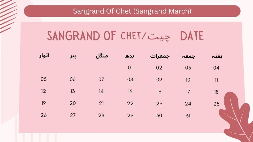 Sangrand of Chet (Sangrand March 2024)