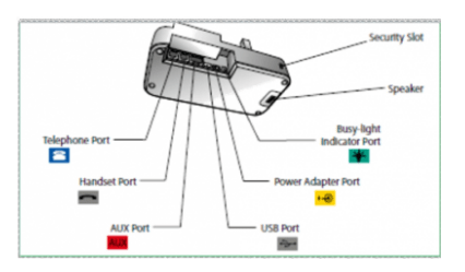 Jabra headset guides