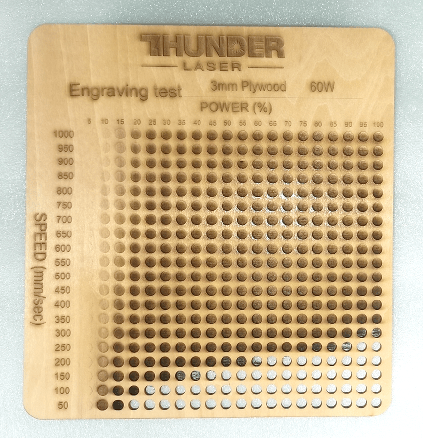 Lightburn Material Test for All CO2 Glass Tubes