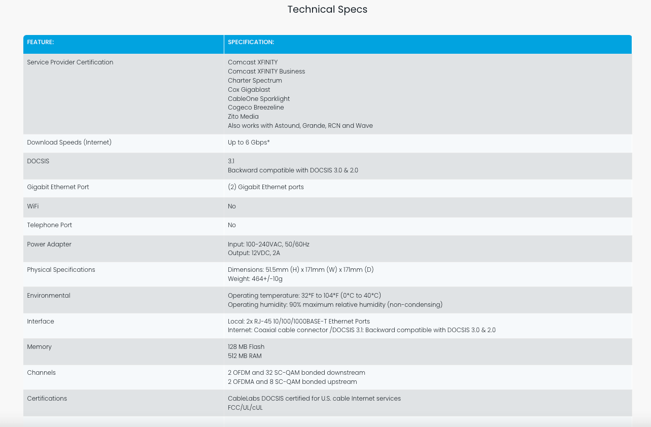 Technical Specifications for the Hitron CODA Cable Modem