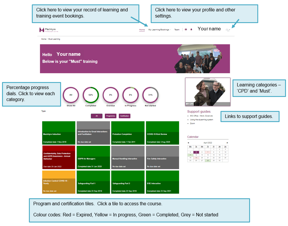 LMS Your dashboard explained