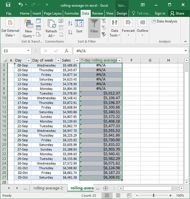 How To Make A Moving Average Chart In Excel A Visual Reference of
