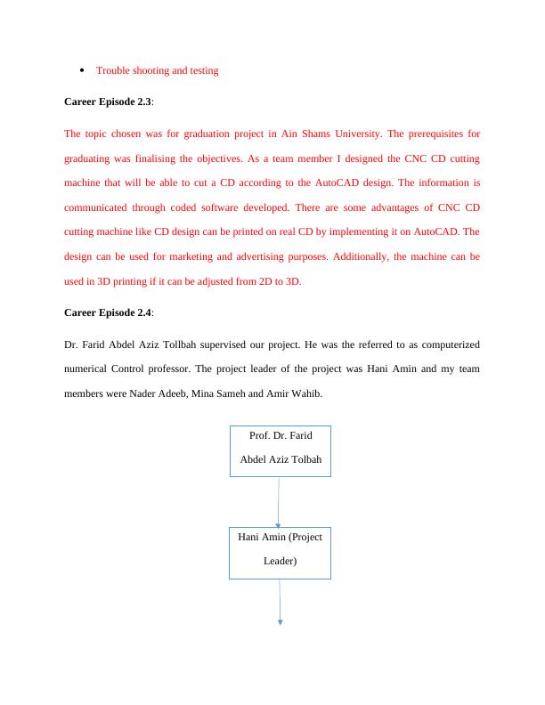 CD Cutting CNC Machine Project Mechatronics Engineering