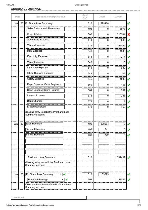 Closing Entries Feedback Manual Accounting Practice Set