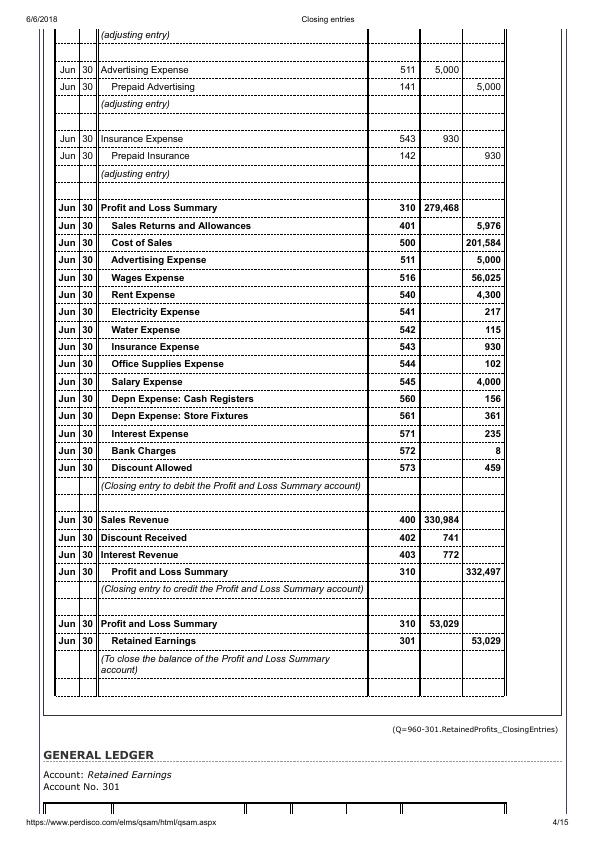 Closing Entries Feedback Manual Accounting Practice Set