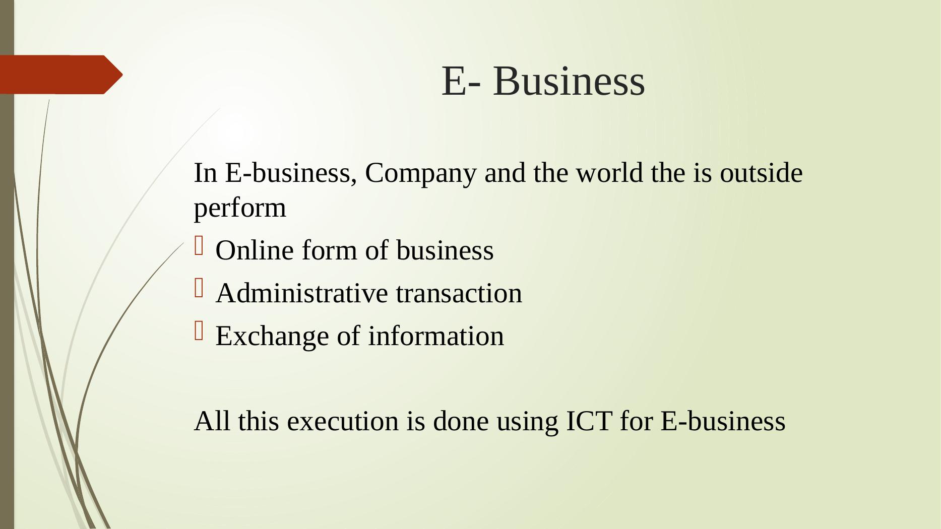 EBusiness and Risk Management Types, Risks, and Process