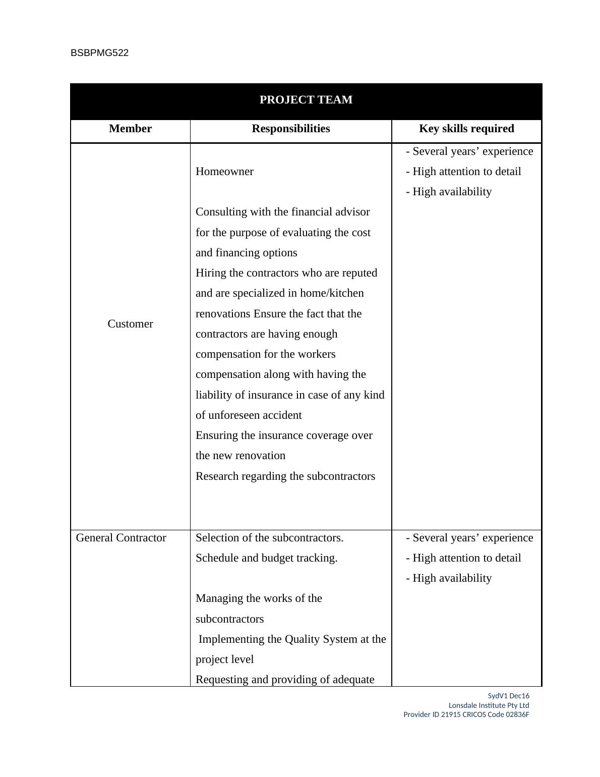 Kitchen Renovation Project Terms of Reference Desklib