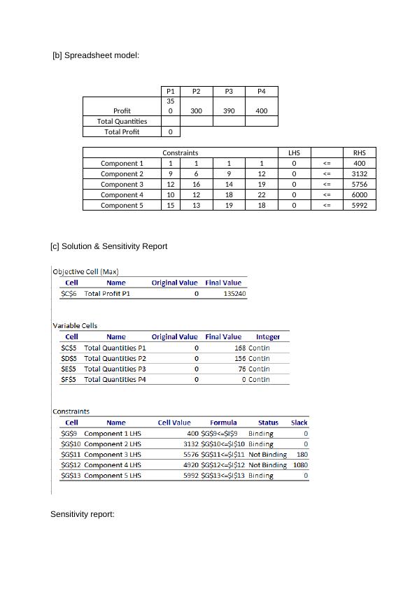 Linear Programming, Sensitivity Analysis, Network Modelling and Integer