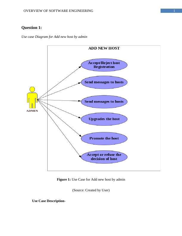 MN507 Software Engineering: System Design with UML Diagrams