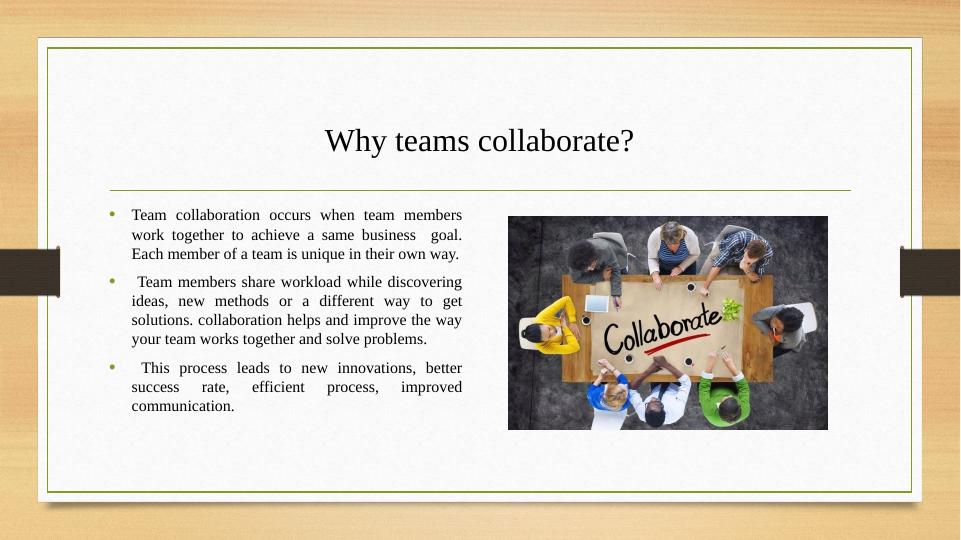 Importance of Team Collaboration at Workplace Desklib
