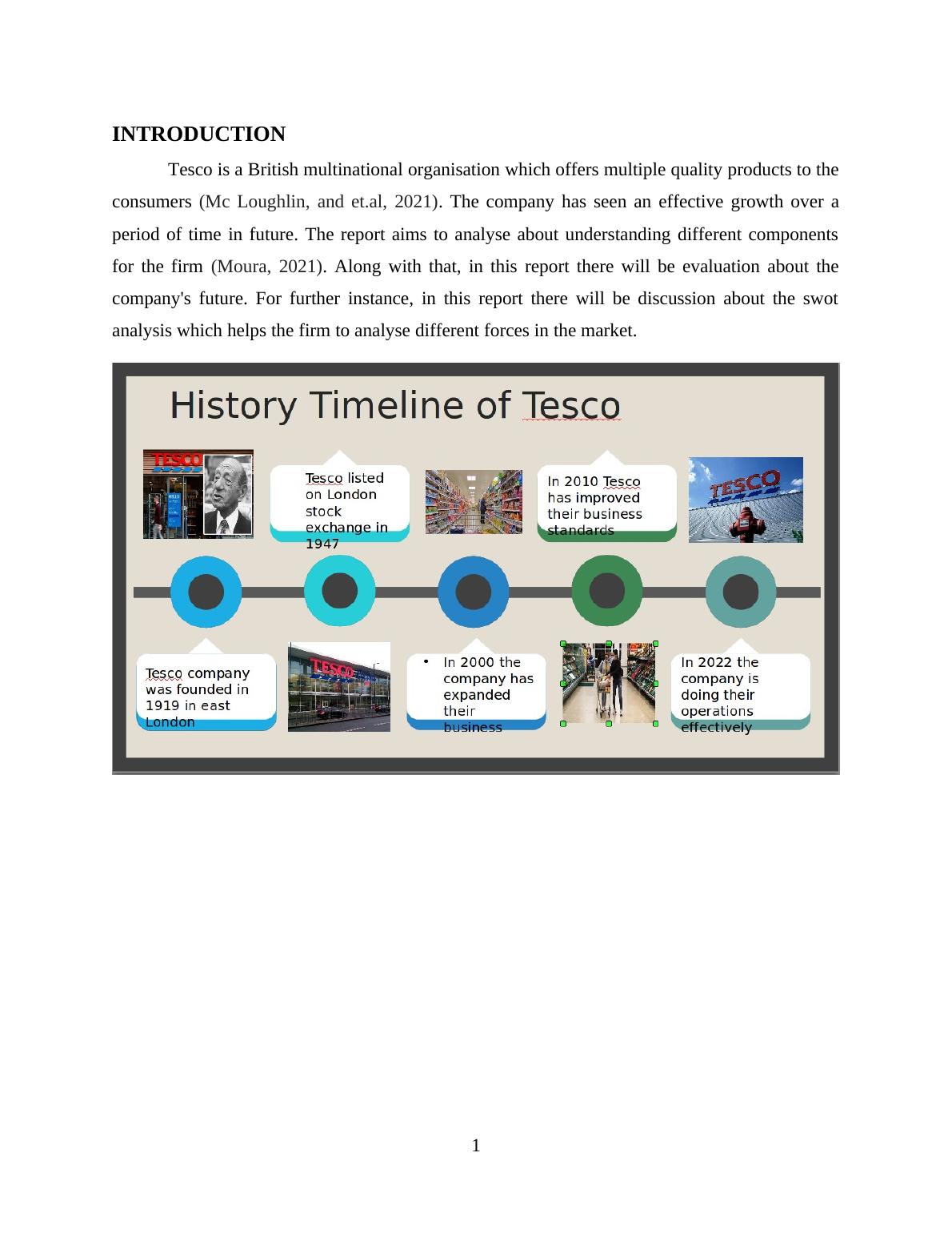 Tesco Key Components and Future Strategy