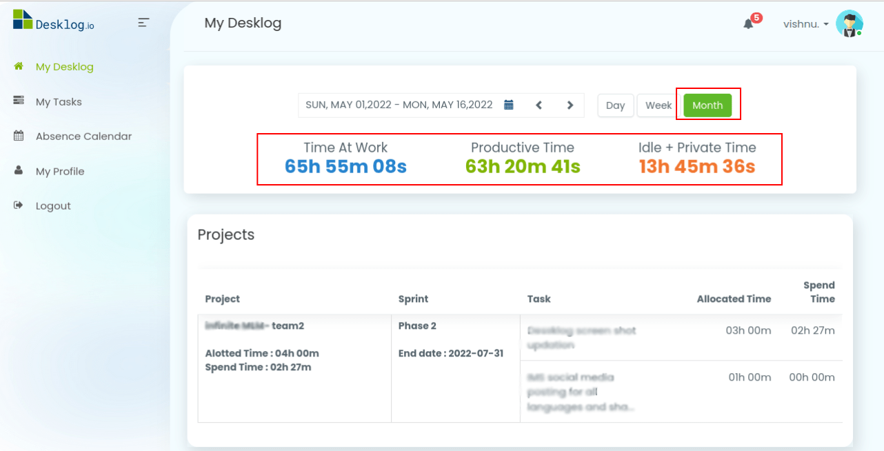 Top 8 Tips To Enhance Employee Time Management Using Desklog