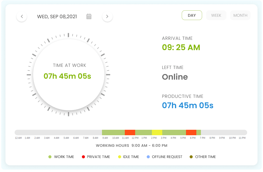 Free Employee ClockIn ClockOut Software Desklog