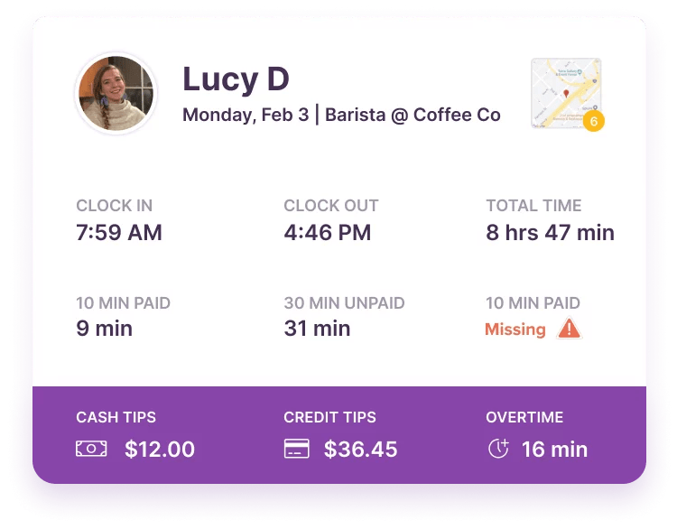 15 best online employee time clock apps DeskTime Blog
