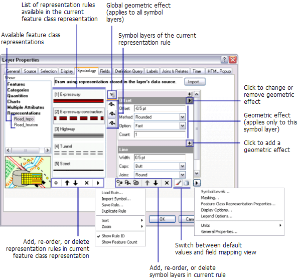 Working with feature class representations—Help ArcGIS Desktop