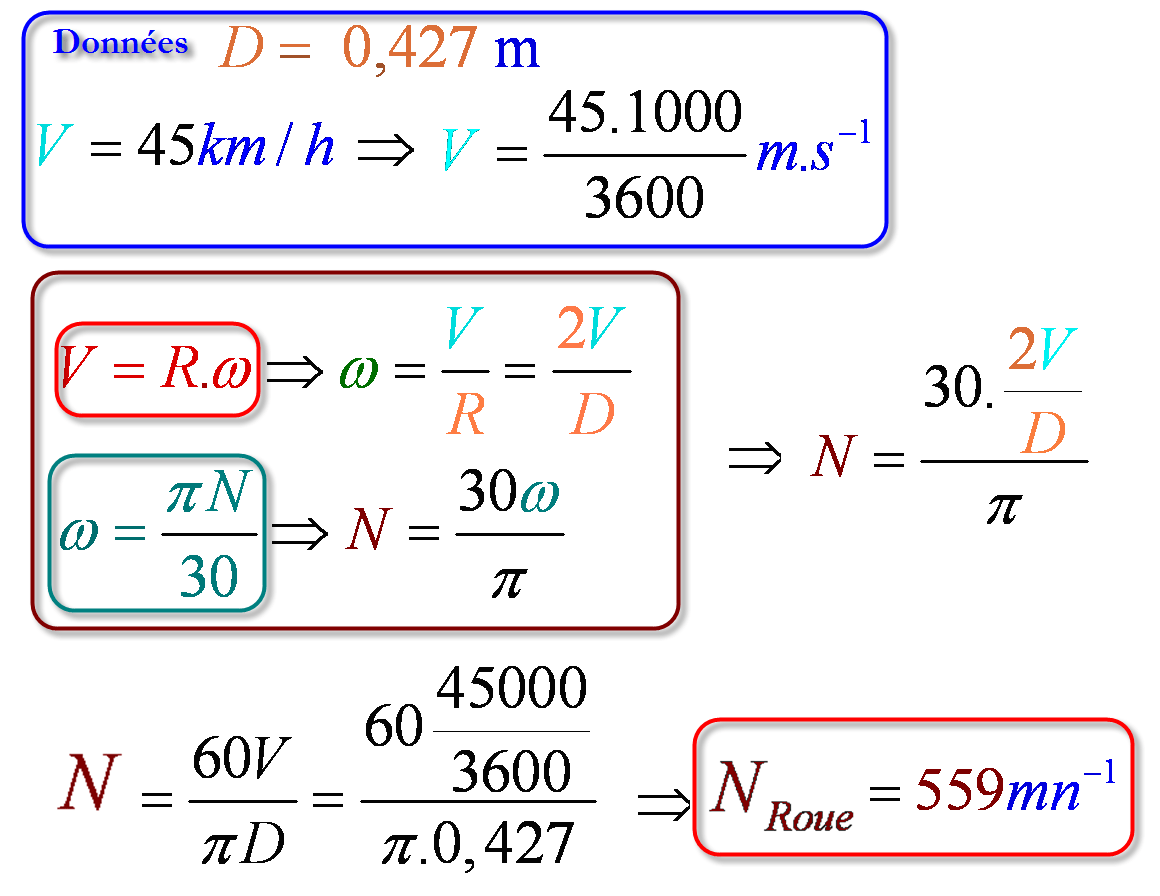 Télécharger calculer la vitesse PDF exercice calcul vitesse distance