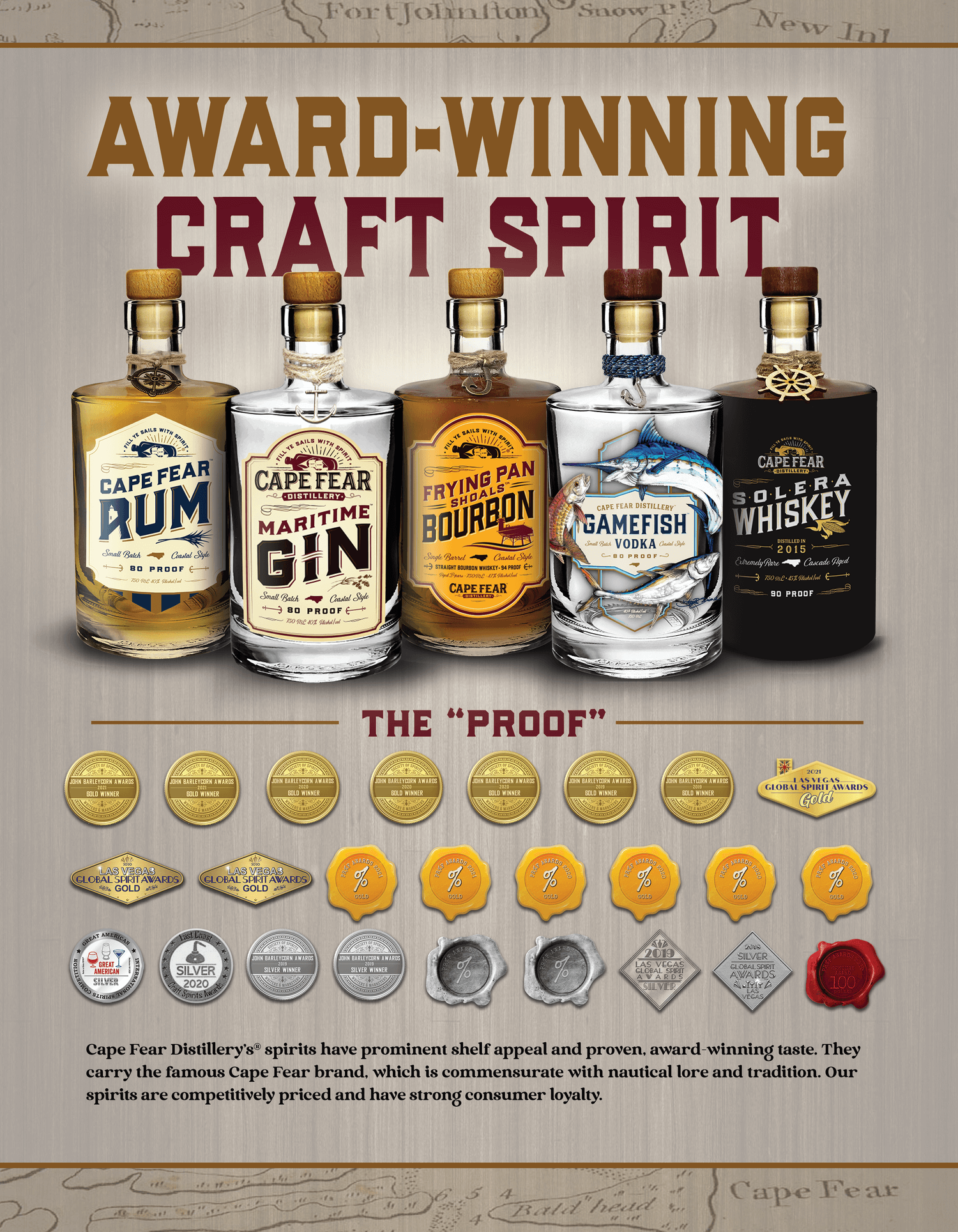 Cape Fear Distillery Destination Distillery