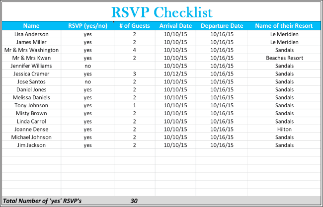 Super Simple Destination Wedding Planning Spreadsheets