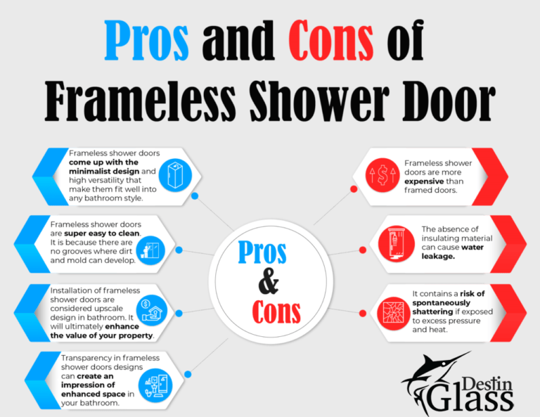 Pros & Cons Of Frameless Glass Shower Doors Destin Glass