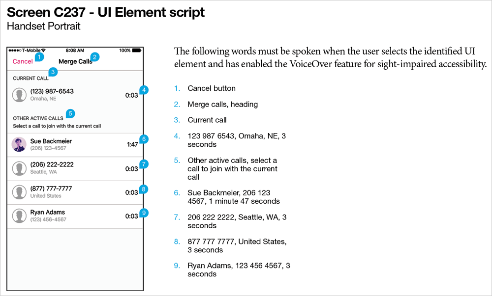 Case Study TMobile DIGITS Matthew deStwolinski