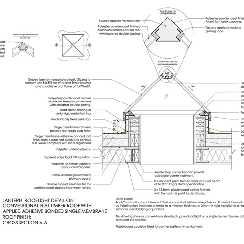 DL05 Lantern Rooflight on Timber Flat Roof Detail