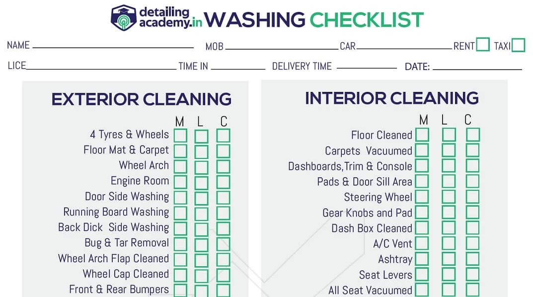 Washing Checklist • Detailing Training Academy India