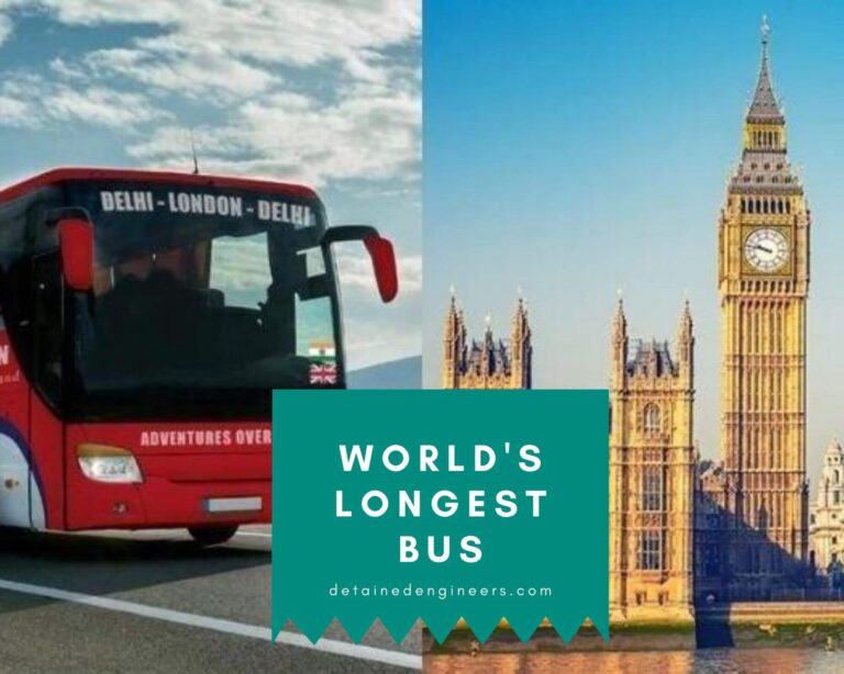 Delhi to London longest bus Route in the world in 2021