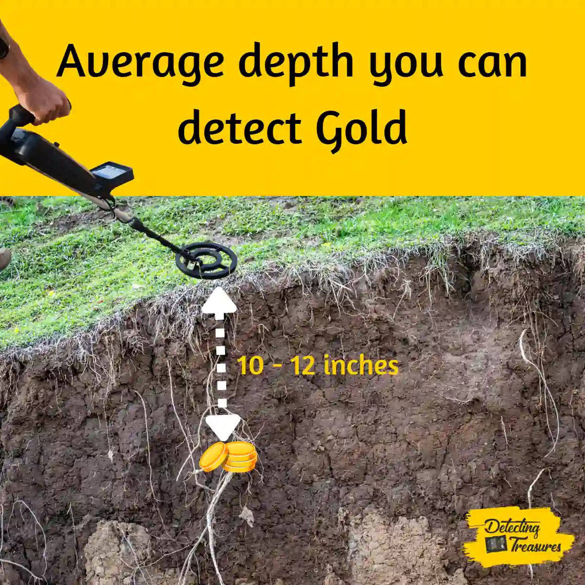 How Deep Can a Metal Detector Detect Gold? [2024 Guide]