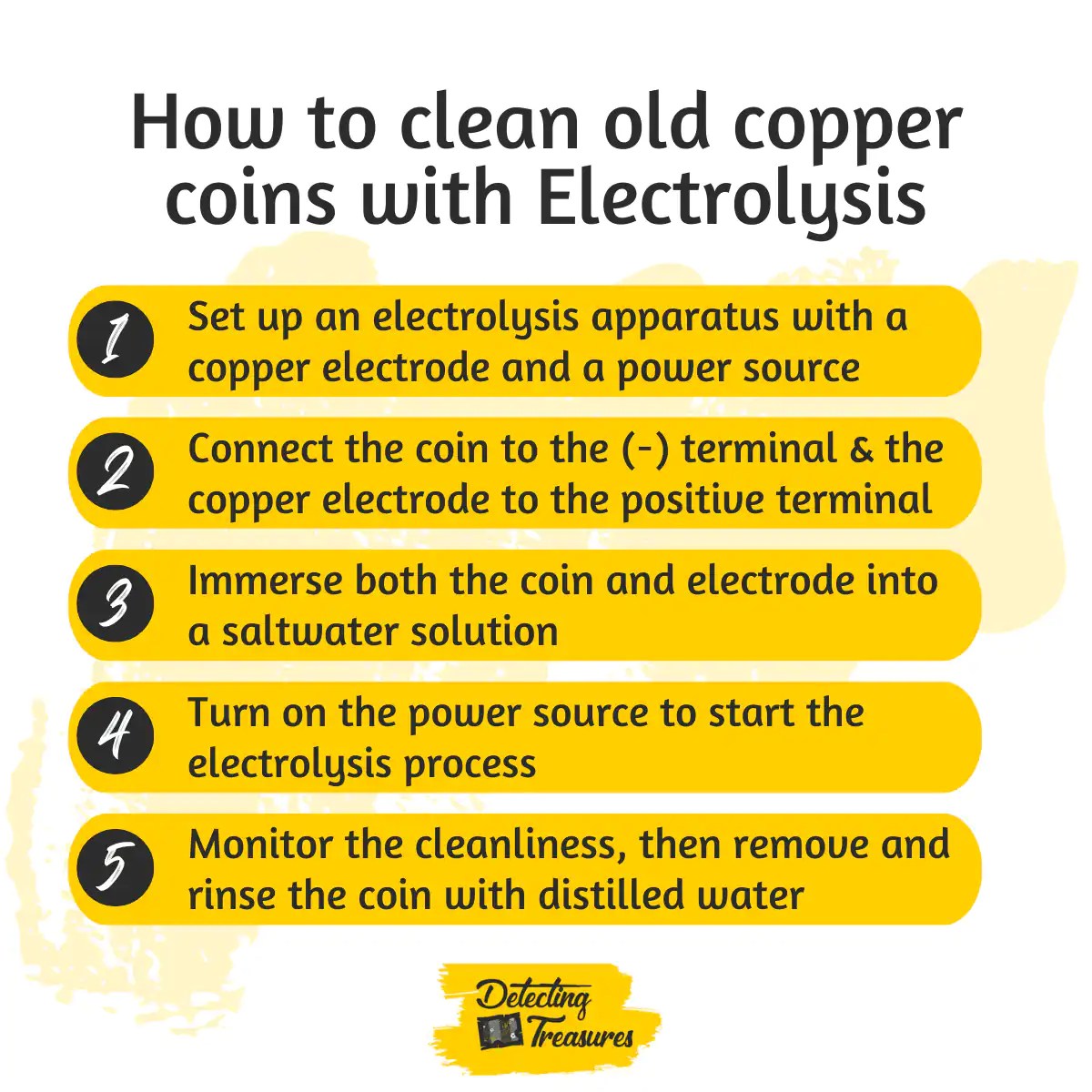 7 EASY Ways to Clean Old Copper Coins [2023 Guide!]