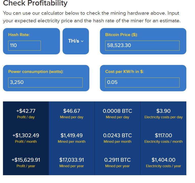 The Bitcoin fallacy… Dethinkxify2