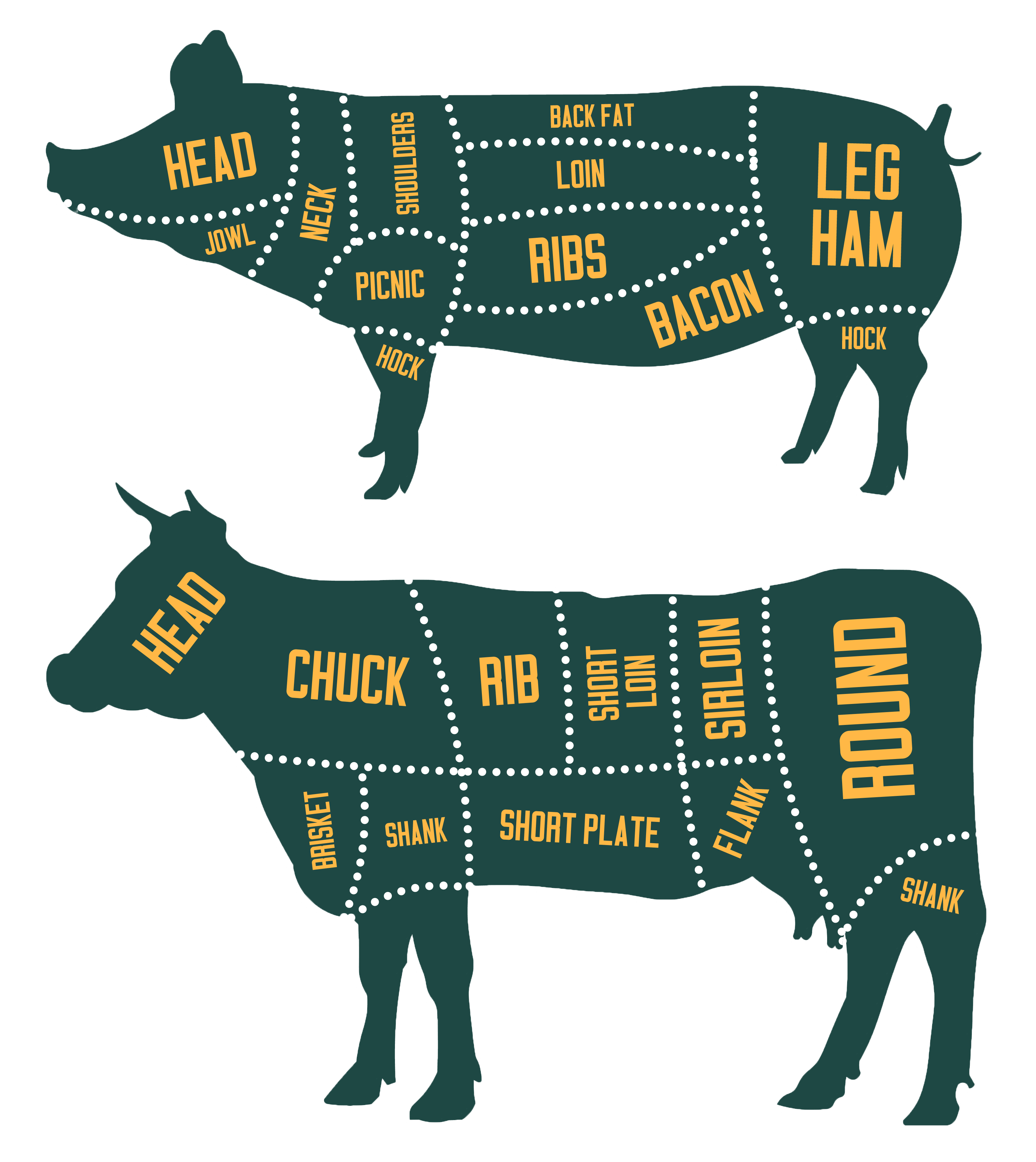 Detjens Northern Trails Meat Market Watertown, WisconsinDeer Processing