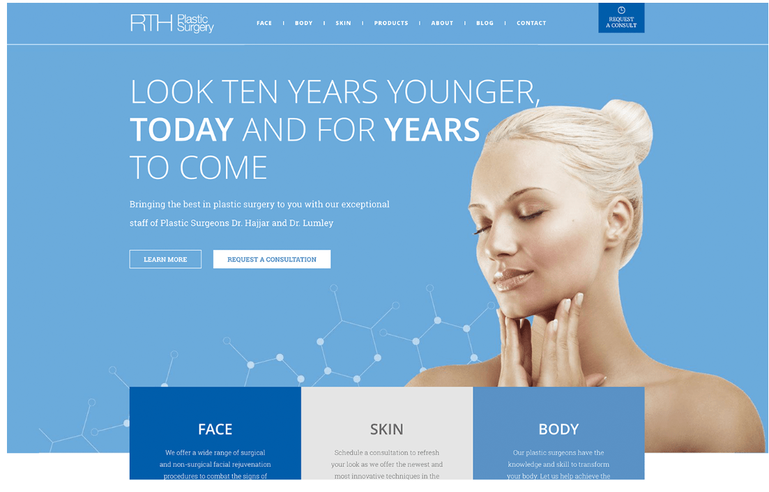 Top 6 Plastic Surgery Marketing & Strategy Ideas A Helpful Illustrated