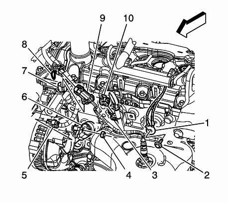 2008 Saturn Vue Engine Layout | My Wiring DIagram
