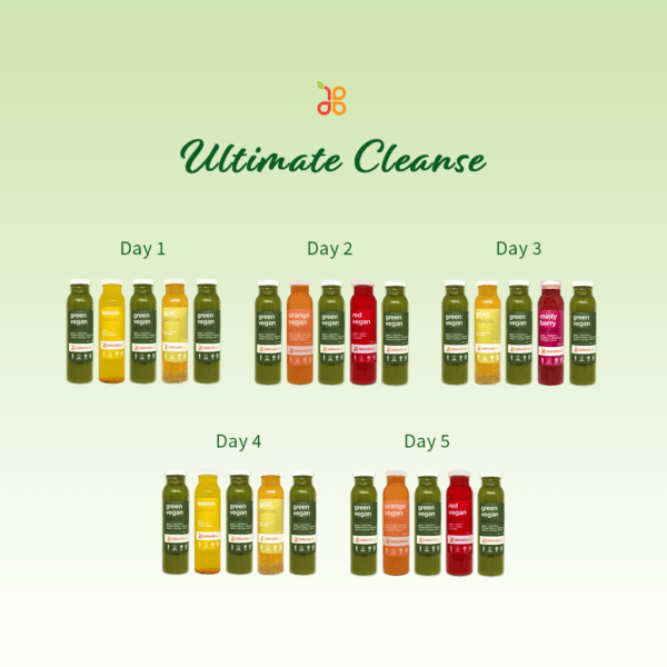 Ultimate Detox Package Detoxify Bar