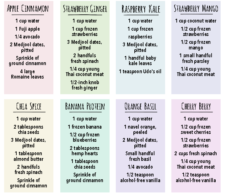 Smoothies for Babies & Toddlers Detoxinista Smoothies for Babies & Toddlers Detoxinista