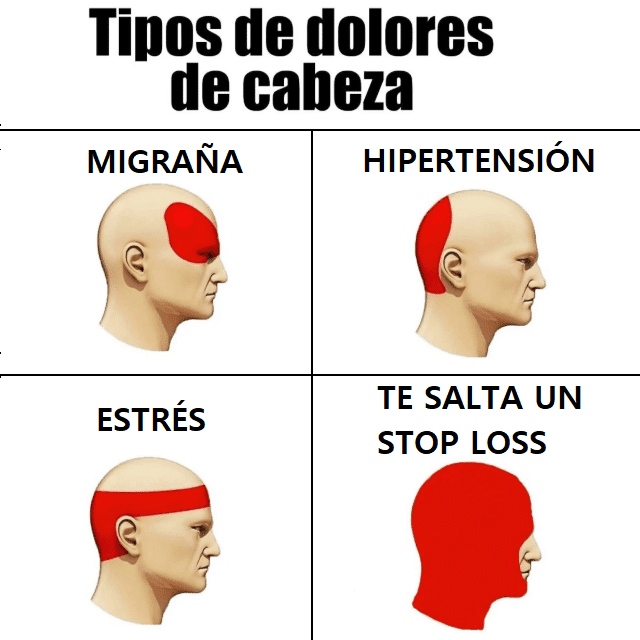 Mejores MEMES de Trading. Diviértete y aprende!! DTrading