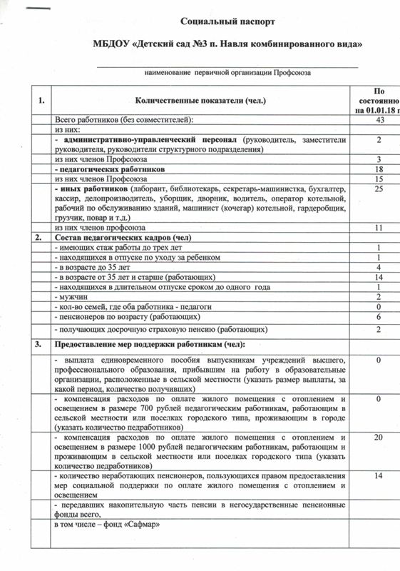 МБДОУ "Детский сад №3 п. Навля" Профсоюз
