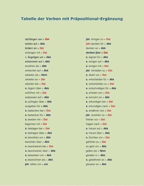 Tabelle der Verben mit Präpositionen Deutsch Viel Spass