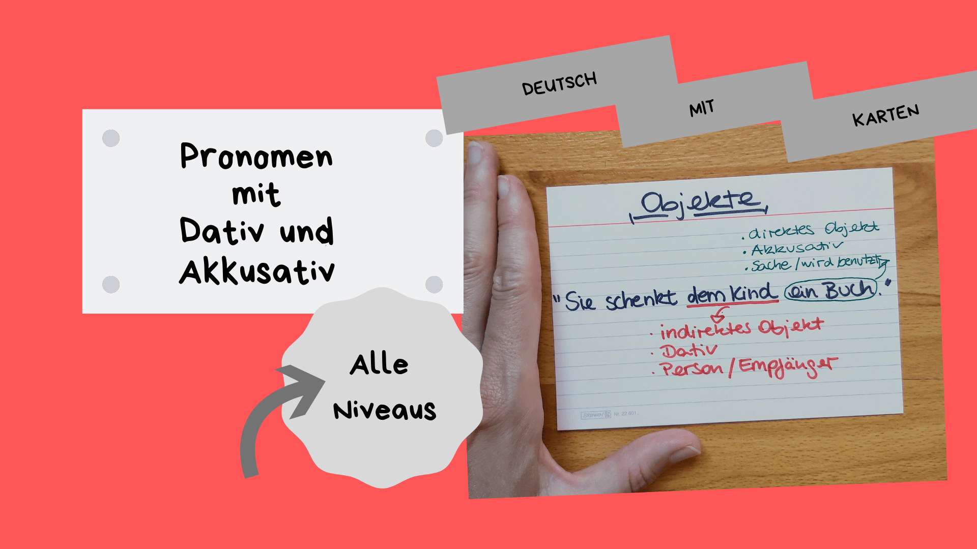 Pronomen Akkusativ und Dativ Deutsch mit Karten