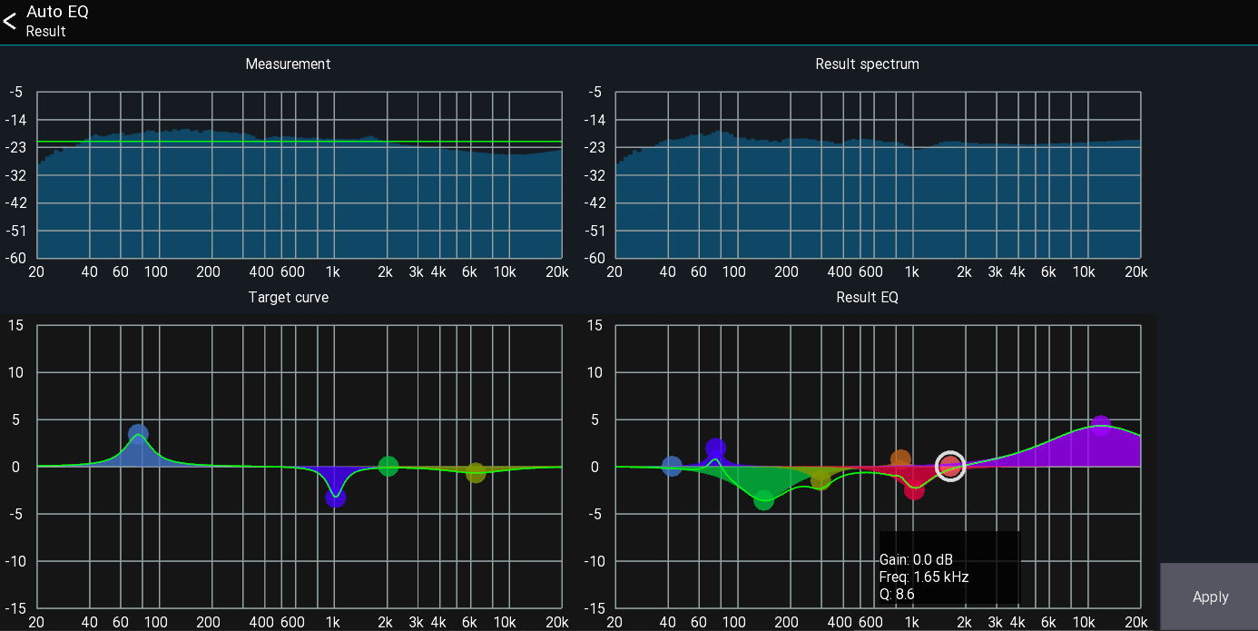 Auto EQ Mixing Station Docs