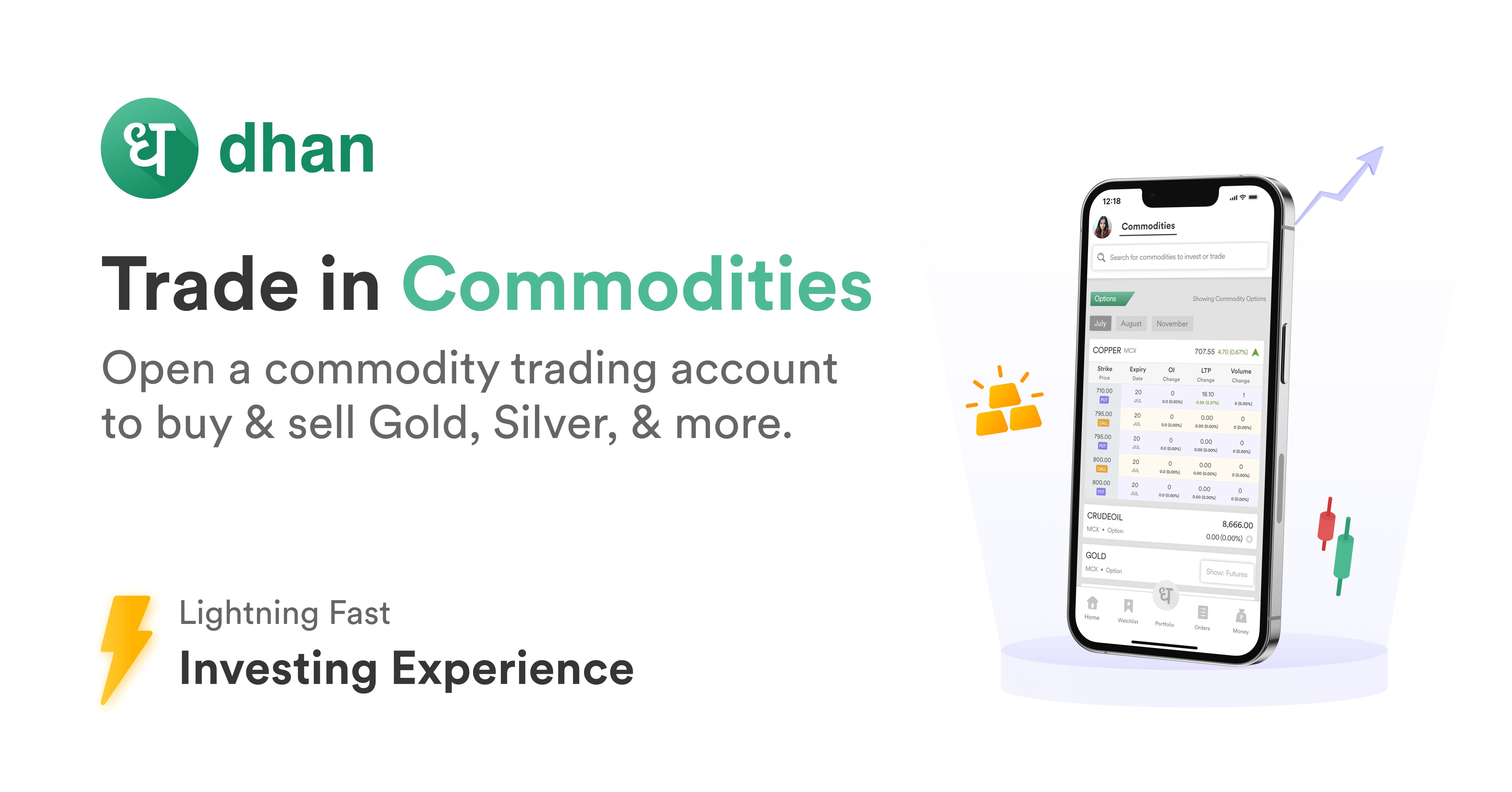 Start Commodity Trading Online Trade in Commodities with Dhan