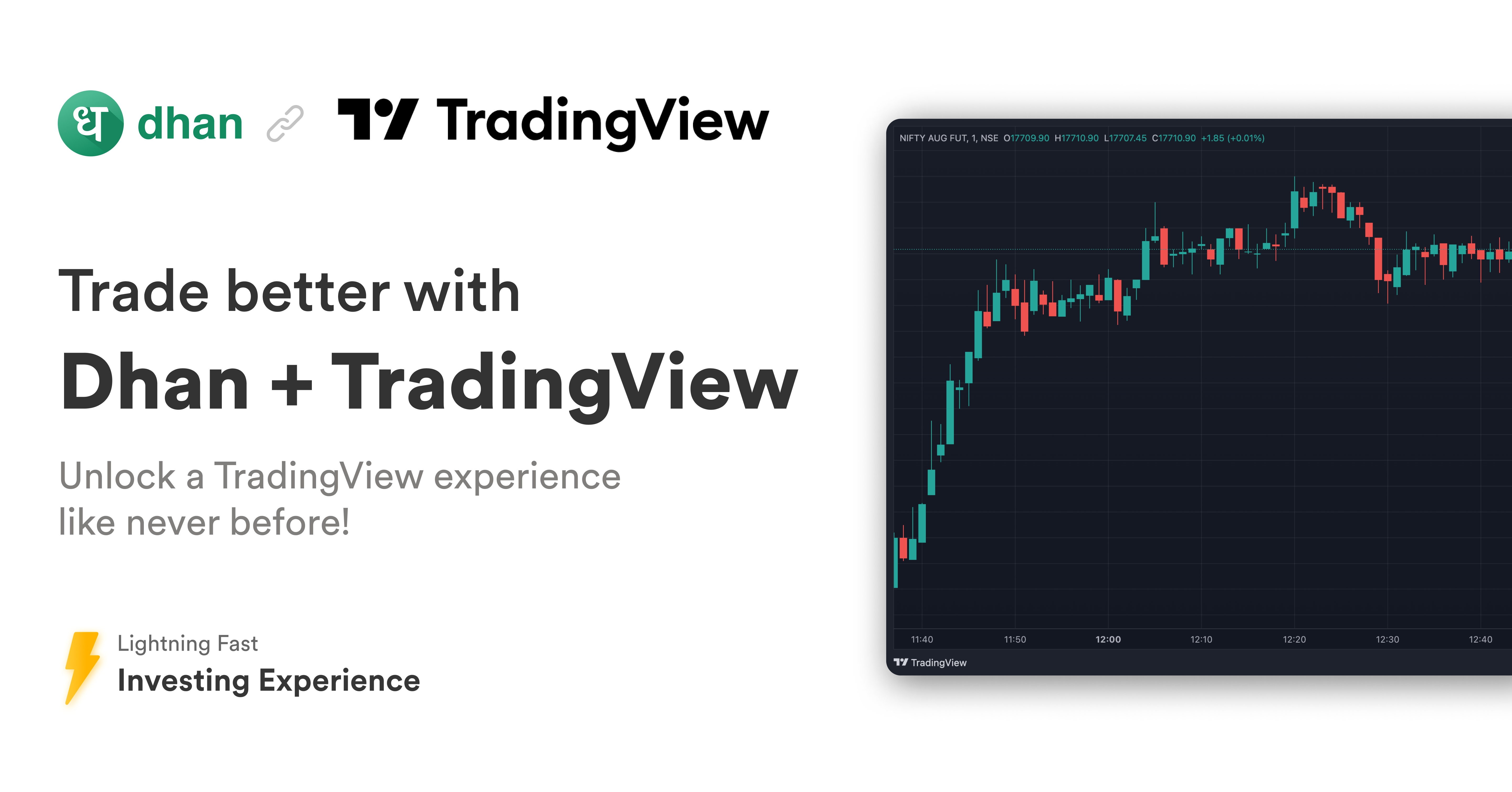 Access TradingView Charts Live for FREE on tv.dhan.co