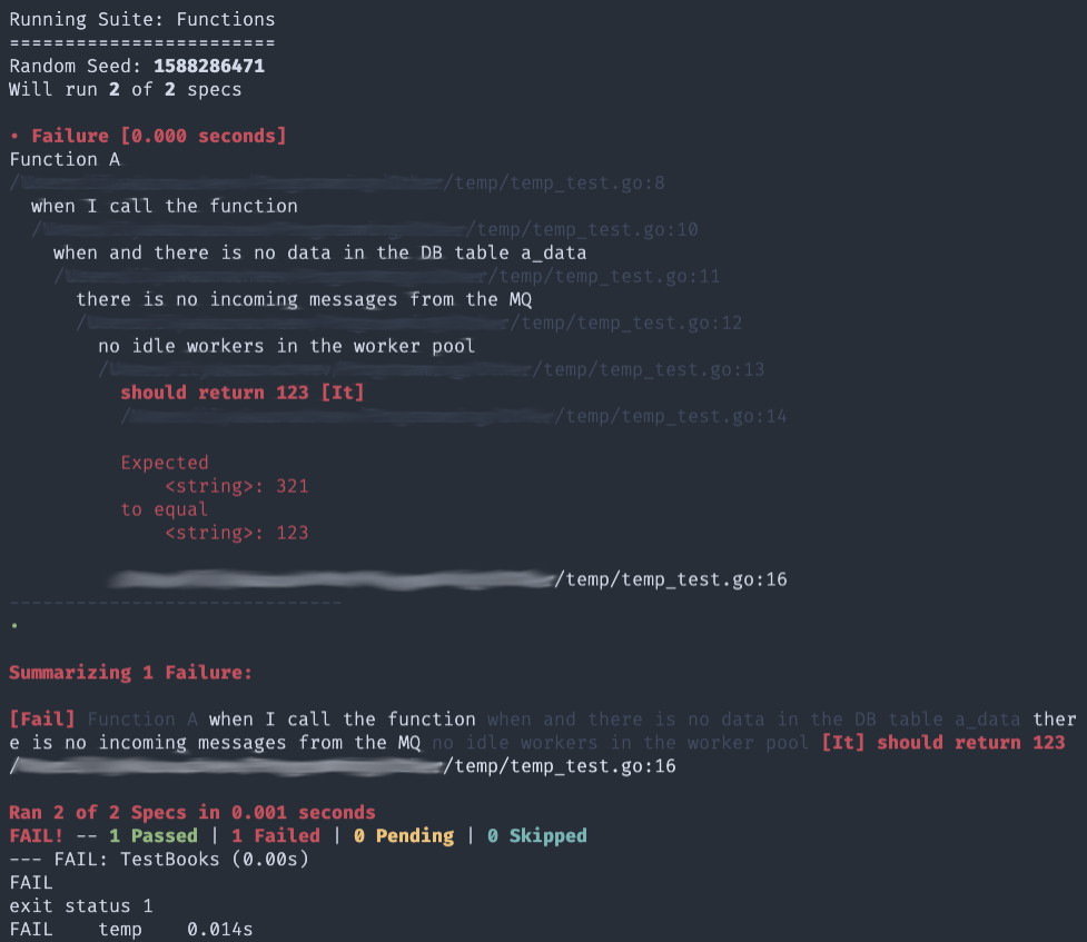 How I write my unit tests in Go quickly Ilya Kaznacheev