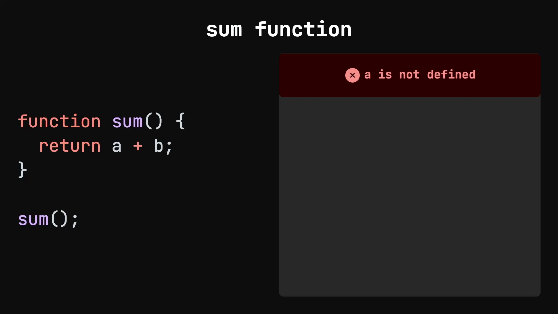 Learn React Props The Animated Guide