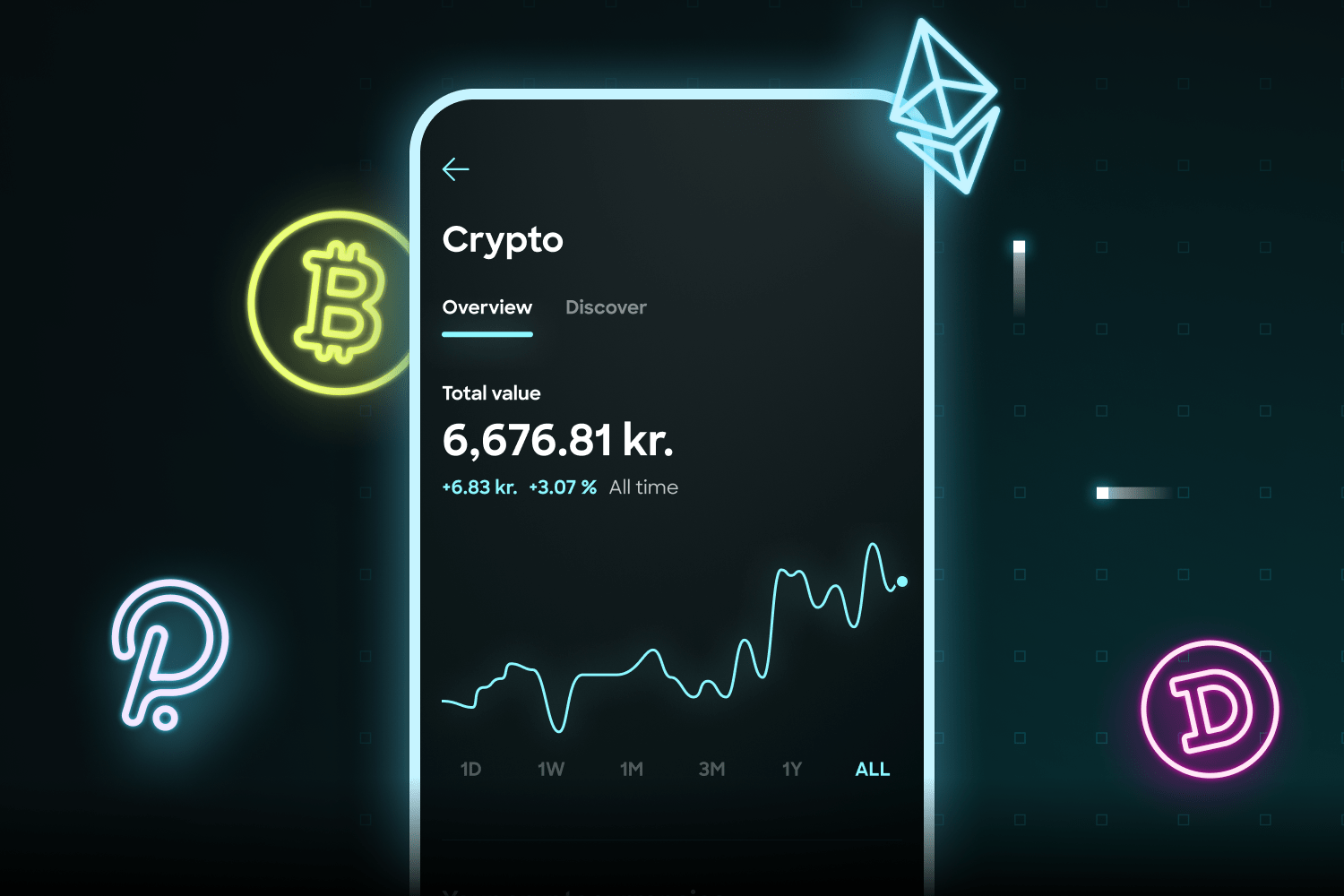 Neobank Lunar raises 77 million as it rolls out crypto tools