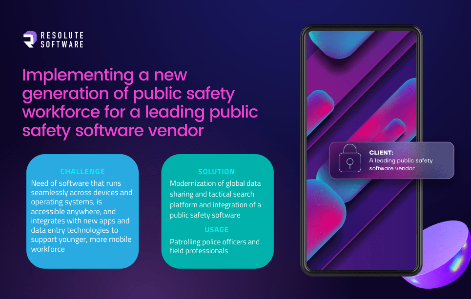 Resolute Software ИТ обяви за работа, придобивки, екип и мнения